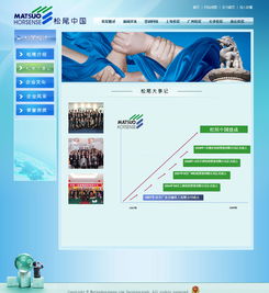 深耕18年 萬(wàn)戶(hù)網(wǎng)絡(luò)如何為廣州深圳企業(yè)打造精品網(wǎng)站建設(shè)體驗(yàn)