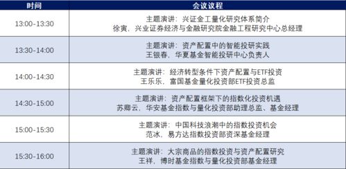 資產(chǎn)配置新思路，創(chuàng)新產(chǎn)品贏未來(lái)——興業(yè)證券2021年度策略會(huì)金融工程專(zhuān)場(chǎng)策劃方案
