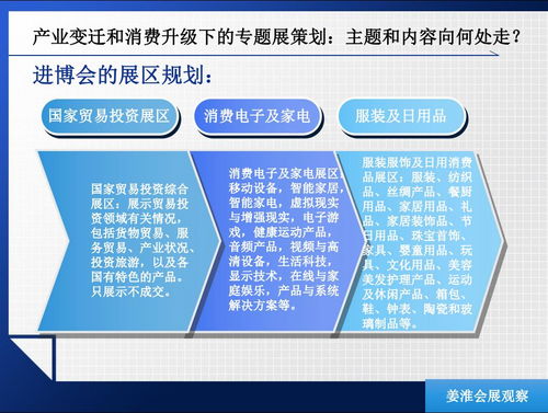 疫情下會(huì)展人的自我修煉 產(chǎn)業(yè)變革中的策劃與公關(guān)新思維
